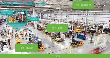 思科 以網(wǎng)絡(luò)技術(shù)為基，重塑智能互聯(lián)制造新范式